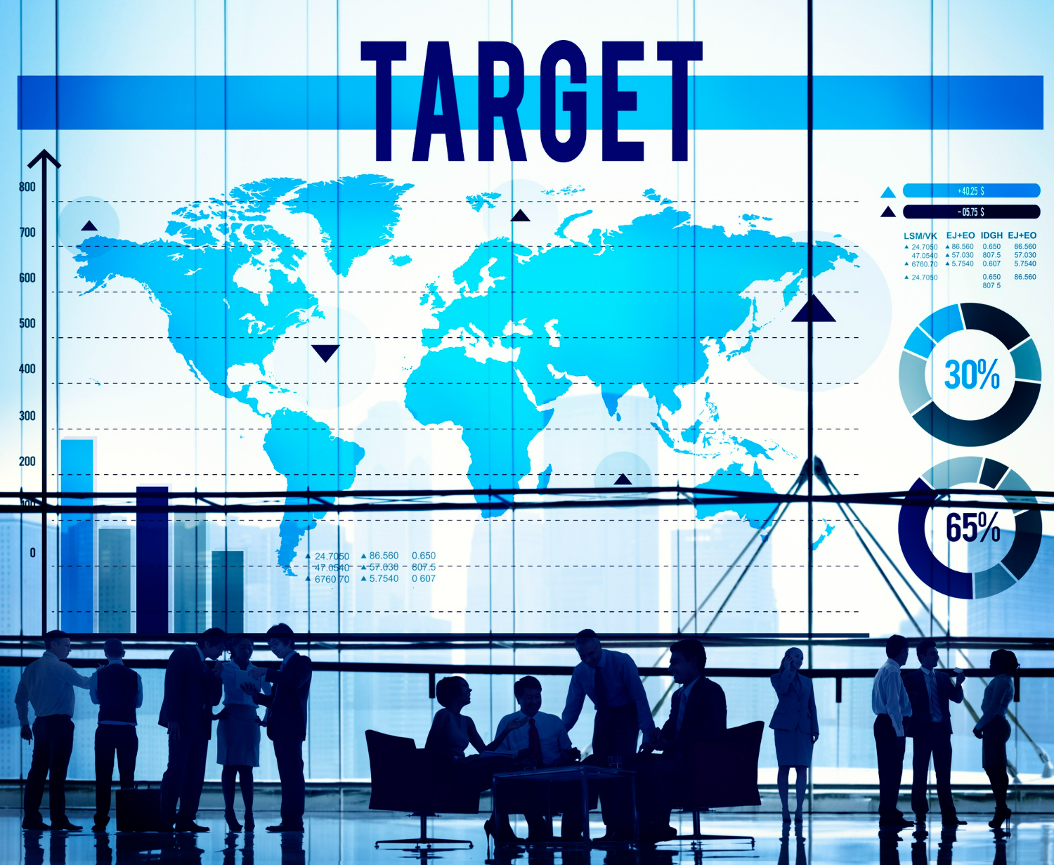 RRPL Strategic Market Expansion